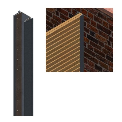 1.8m Steel Fence Wall Plate